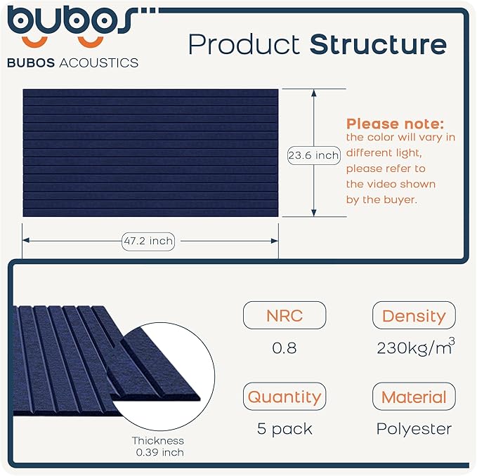 BUBOS 5 Pack Large Acoustic Panels,47.2" X 23.6" Self-Adhesive Acoustical Wall Panel, Sound Proof Panel for Office, Decorative Soundproof Wall Panels for Home Studio (Dark Blue 1)