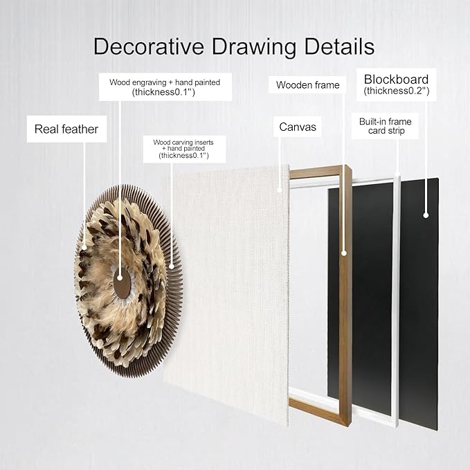 BrightA Handmade Bohemian Wall Art Circular Feather and Leather Wall Sculpture with Organic Textured Gray Backdrop Boho Decor for Living Room Study Spaces 59"x59"