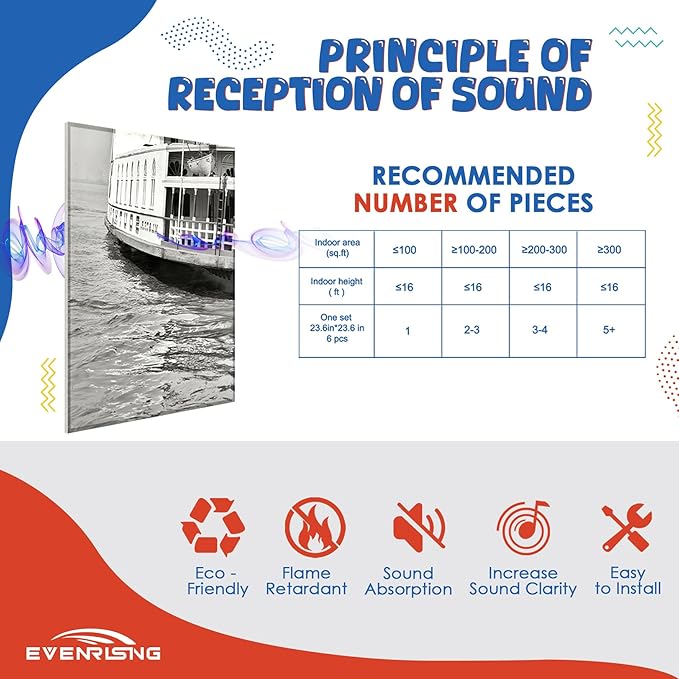 Acoustic Wall Panel 6 Pack, 23.6"x23.6"Decorative Art Soundproof Panel, Sound Absorb Self-Adhesive Panel, Acoustic Treatment for Studio, Home Theater, Office (Carrier at New Orleans 1910)