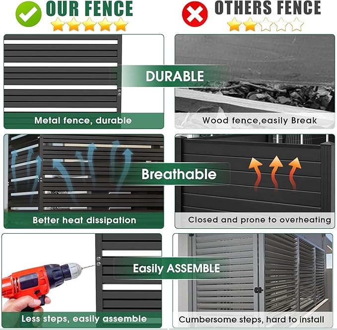 Metal Privacy Fence Panels for Outside, 42" H x 38" W (2 Panels) Air Conditioner Fences, Pool Equipment Enclosure Trash Can Fence, No Dig Privacy Screen Fencing for Outdoor, Black