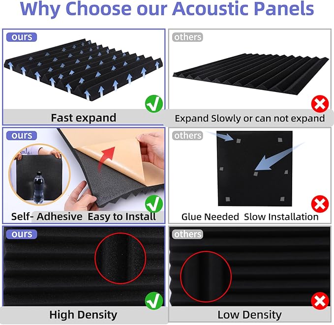 24 Pack Acoustic Panels, 1" X 12" X 12" Acoustic Foam Panels, Sound Proof Foam Panels, Self-Adhesive Soundproof Wall Panels ,Fire-Proofed Soundproofing Wedges,Acoustic Treatment Foams for Home-Black