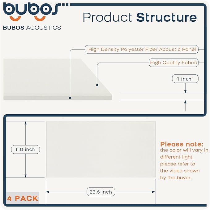 BUBOS 4 PCS Acoustic Panels,23.6''x11.8'' Fabric Soundproof Wall Panels,Self-adhesive Sound Absorbing Panels for Studios, Office, Home Theater, Fabric-Clad Off-White
