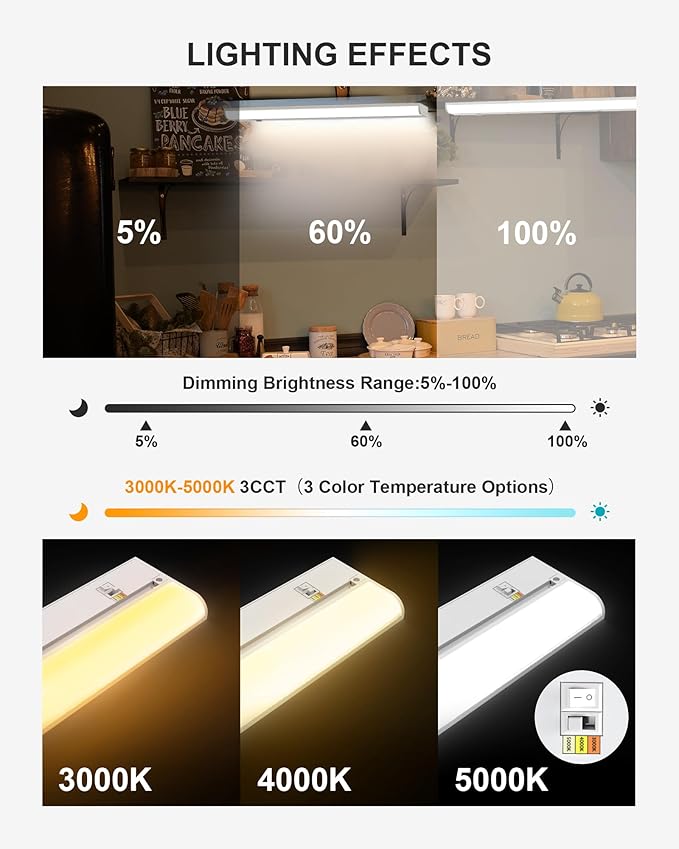 12 Inch LED Under Cabinet Lighting, Hardwired & Plug in, Linkable, Dimmable, 3CCT Selectable Kitchen Cabinet Light, CRI93