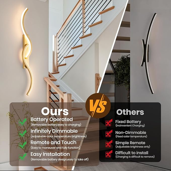 Battery Operated Wall Sconces, Rechargeable Wall Sconces, 3000K-6500K LED Wireless Wall Light, Modern Wall Lamp not Hardwired for Living Room Bedroom Hallway (Gold)