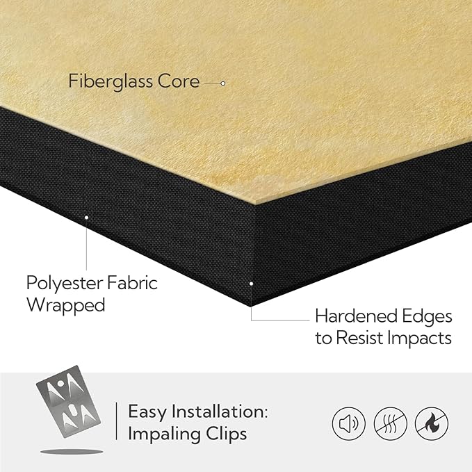 Olanglab Sound Absorbing Acoustic Wall Panels 2 Pack, 2'' 24''x48'' Fiberglass Sound Dampening Panels, Large Fabric Wrapped Sound Proof Panels for Walls (Black)