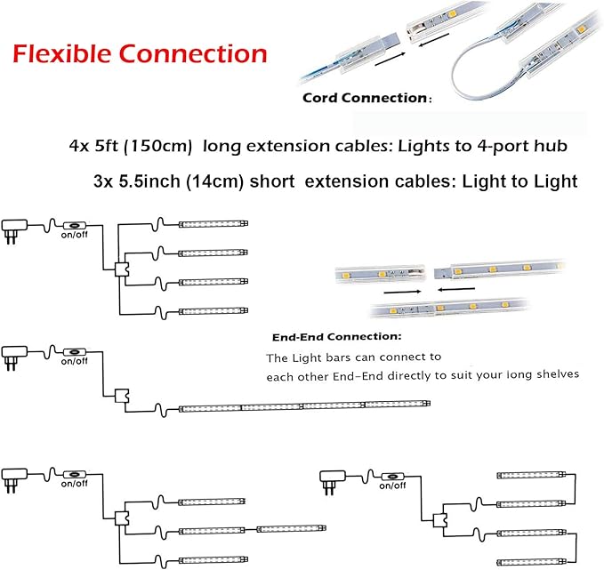 Cefrank LED Display Light Bars - 4X 16inch Linkable Slim Light Strip Kit - Series + Parallel Connection - Plug n Play - Soft Warm White 3000K