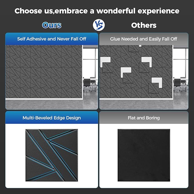 18 Pack Self-Adhesive Soundproof Wall Panels, 12 x 12 x 0.4 in Sound Proof Foam Panels for Walls, 0.8lb/ft³ High Density, Thicker 0.4in, Acoustic Panels, Noise Dampening Panels for Studio Gray