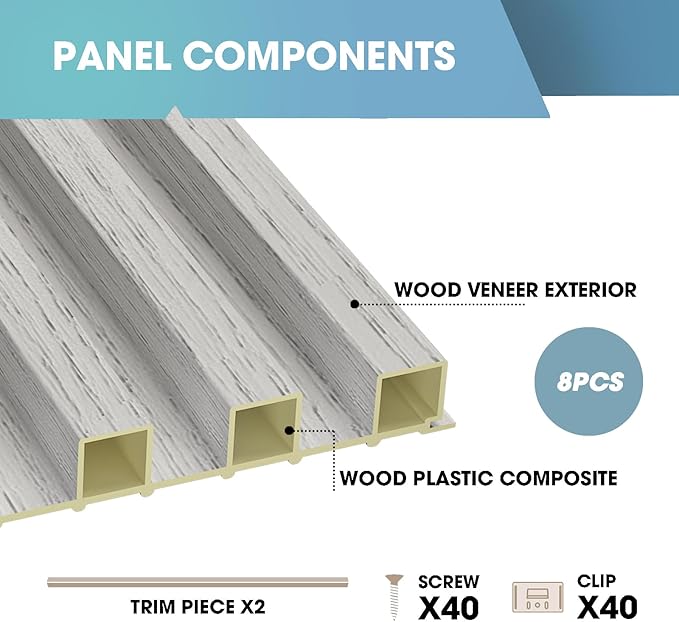 OUZUGIE WPC Acoustic Slat Wall Paneling, 8-Pack 114 x 6 Inches 3D Wall Panels for Interior Wall Decor,Living Room,TV Background,Study Room,Office Spaces,Bedroom,High Grille (Grey)