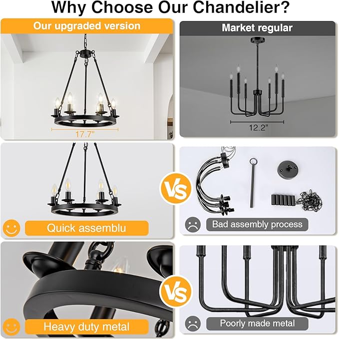 6-Light Black Wagon Wheel Chandelier, Modern Farmhouse Chandelier Rustic Industrial Round Small Wagon Wheel Light for Dining Room, Kitchen, Bedroom, Living Room,Entryways