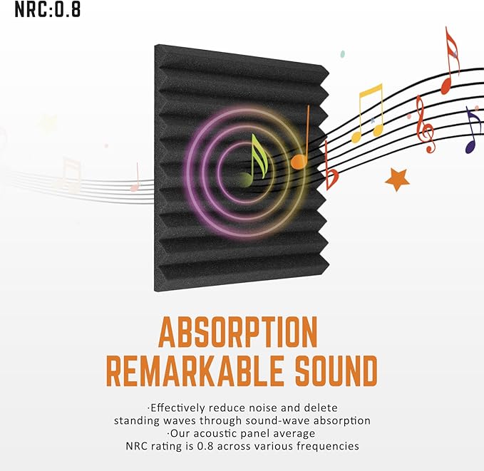 Acoustic Foam Panels 12 Pack 1" x 12"x 12" High Density Soundproofing Sound Proof Foam Panels for Wall Noise Absorbing Panel and Sound-Damping Black Wedges