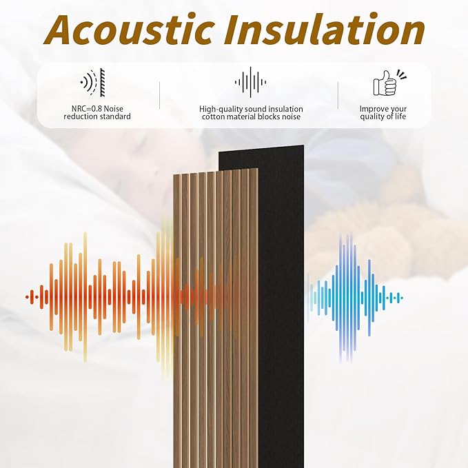 4-Piece Acoustic Wood Wall Panels for Wall and Ceiling, 3D Fluted Soundproof Wood Slat Wall Panels for Interior Wall Decor, 94.5" x 7.9"-Walnut