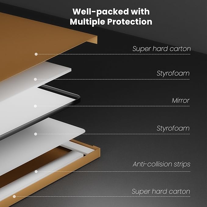 Bronze Bathroom Mirror 60x36 Inch, Brushed Bronze Metal Frame Mirror for Wall, Rounded Rectangle Bathroom Vanity Mirror with Tempered Glass, Anti-Rust, Horizontal/Vertical