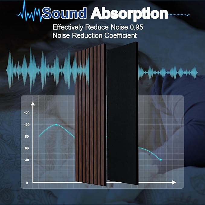 NeatiEase Wood Panels for Wall, 4-Piece 96" x 12.6" Soundproof Wood Slat Wall Panel for Interior Wall Decor Noise Cancelling, Wood Acoustic Wall Panels, Sound Absorbing Panel (Rustic Walnut)