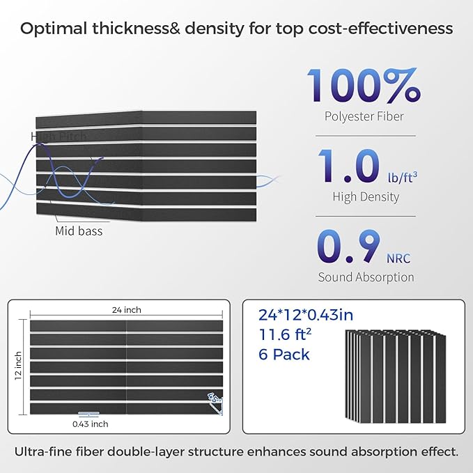 6 Pack 2-Layer Fold Soundproof Wall Panels, 24 x 12 x 0.43 in Large Sound Proof Foam Panels for Walls, 0.9lb/ft³ High Density, 3D Acoustic Panels,Artistic Noise Dampening Panels Black&White