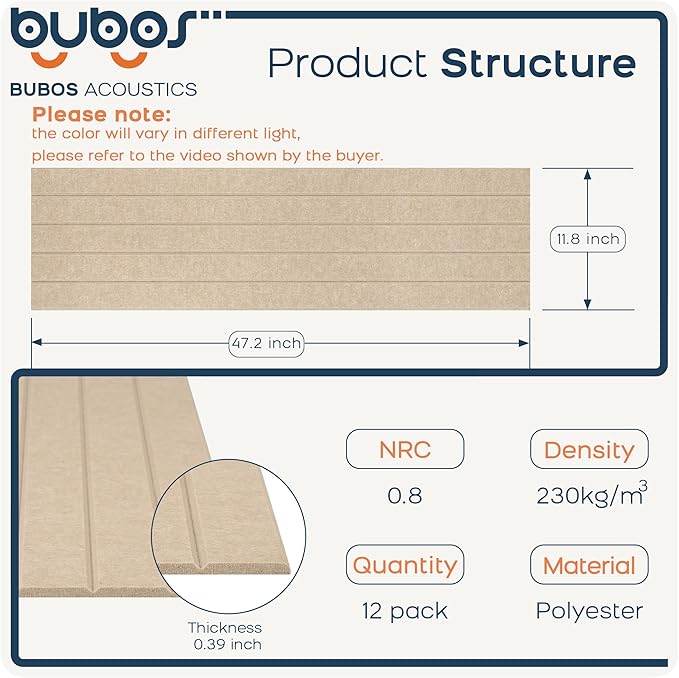 BUBOS 12 Pack Large Acoustic Panels,47.2x11.8Inch SoundProof Panels for Walls,Self Adhesive Acoustic Wall Panels,Decorative Sound Panels for Home Studio Office (Camel 01)