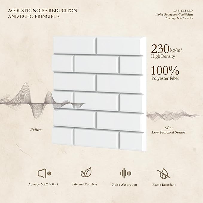 12Pack Acoustic Panels, Self-Adhesive 3D Brick Pattern Sound Proof Panels for Walls, Decorative Sound Dampening Wall Panels for Recording Studios, Offices, Home, 12"×12"×0.4", White