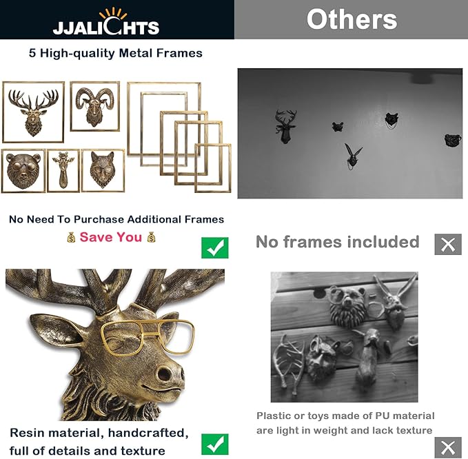 JJALIGHTS Animal Heads Wall Decor Resin Animals Sculptures Head Wall Hanging Decoration Imitation Copper vintage Wall Sculpture for Living Room Bedroom Office(5pcs,Includes Metal Frame)