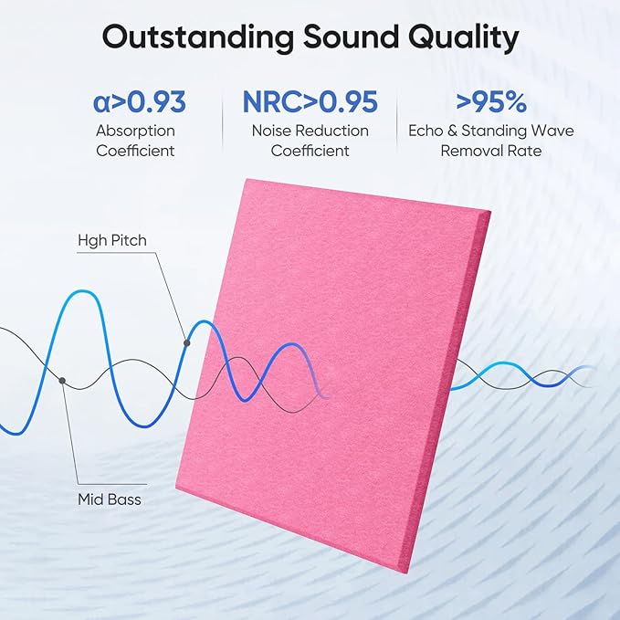 12 Pack 12" X 12" X 0.4" Acoustic Panels for Wall Sound Absorbing, Square Self-Adhesive Sound Panel, High Density Suitable for Multiple Scenarios(PeachPink)