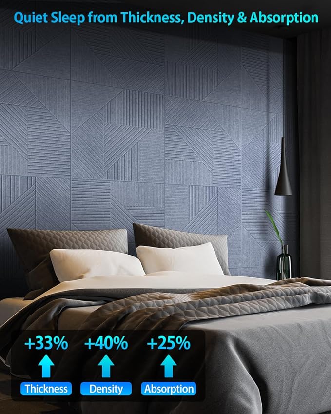 6 Pack Acoustic Wall Panels Self-Adhesive, 23.6" X 23.6" X 0.5" Decorative Acoustic Panels, Soundproof Wall Panels for Studio, Home & Living Room, Polyester - Grille Light Cement Gray