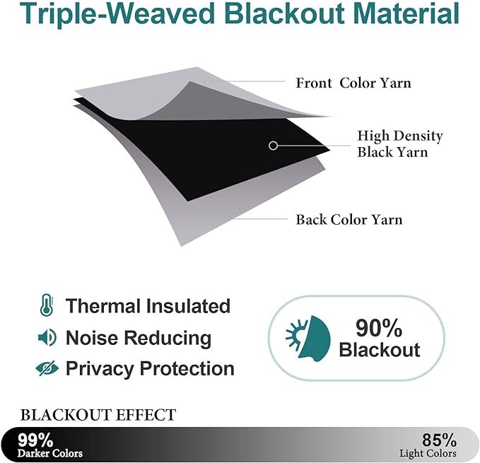 ChrisDowa Grommet Blackout Curtains for Bedroom - Thermal Insulated Room Darkening Curtains for Living Room (1 Panel Set, Light Grey, 52W x 72L)