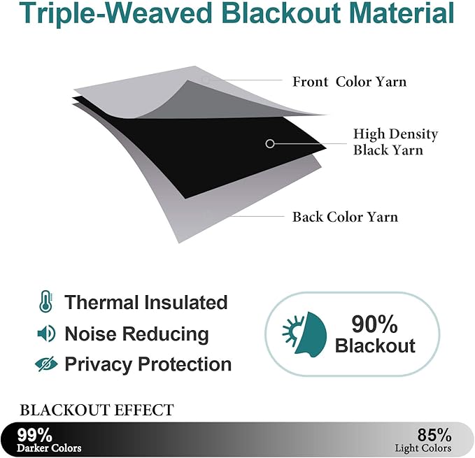 ChrisDowa Grommet Blackout Curtains for Bedroom - Thermal Insulated Room Darkening Curtains for Living Room (1 Panel Set, Light Grey, 42W x 63L)