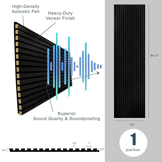 94" L x 24" W Acoustic Wood Wall Paneling, Decorative Sound Proof Panels for Walls and Ceilings, 3D Slat Wood Wall Panels (Set of 10) (Jet Black.)