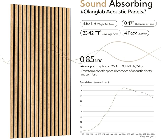 Olanglab Acoustic Wood Wall Panels 4 Pack, Sound Dampening Wood Slat Wall Panels 23.6" x 47.2", Cool Oak