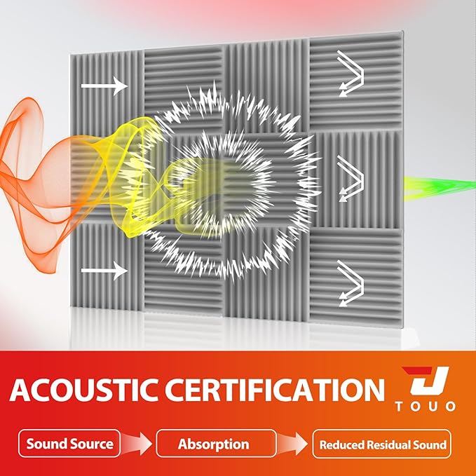 12 Pack Acoustic Panels – Sound Proof Foam Panels for Wall 12"x12"x1", Flame Retardant Wedge Acoustic Foam, High-Density Sound Absorbing Panels for Home Studio(Gray, 1" Thick 12 Pack)