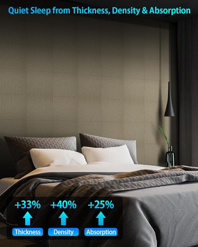 12 Pack Acoustic Wall Panels Self-Adhesive, 12" X 12" X 0.5" Decorative Acoustic Panels, Soundproof Wall Panels for Studio, Home & Living Room, Polyester - Three Zones Dark Cyan