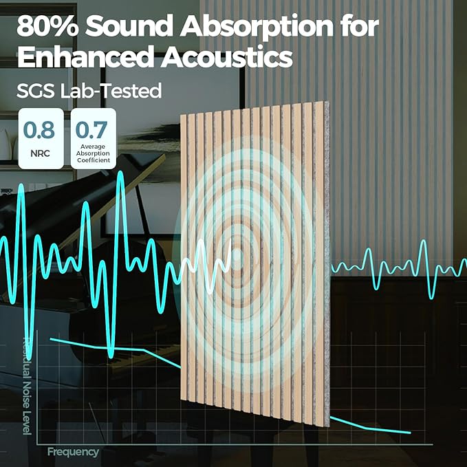 AKUMAX 2 Pack Large Acoustic Panels- 96x24Inches 3D Wall Panels Wood Wall,Decorative Peel Soundproof Wall Panels (Classic Oak)