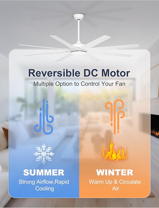 72 Inch Large Ceiling Fans Without Lights, 8 Blades White Ceiling Fan Remote/APP Control, Reversible Big Ceiling Fan for Shop Garage Living Rooms