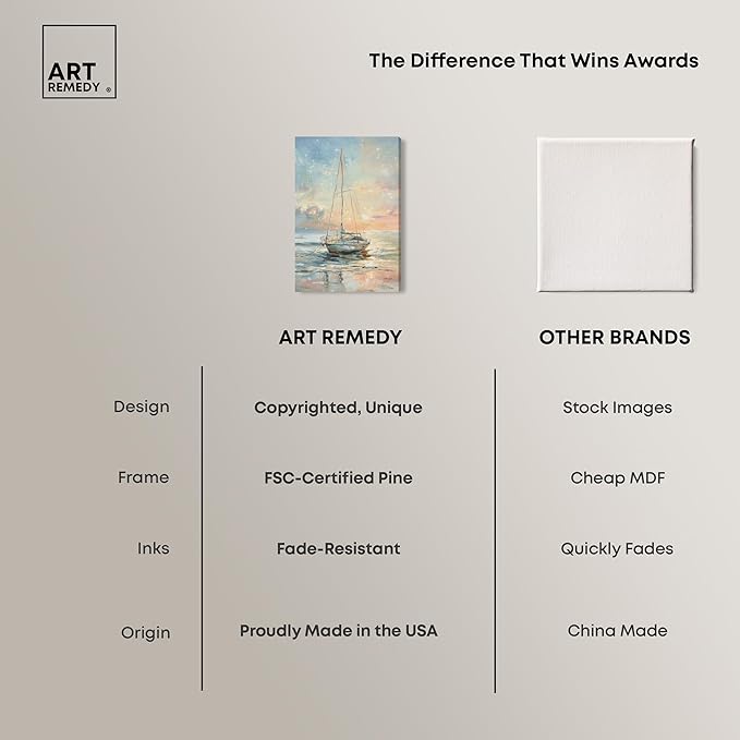 Art Remedy Boat On The Shore Gallery Wrapped Sailing 1 Piece Canvas Wall Art, 16" x 24", Gallery Wrapped