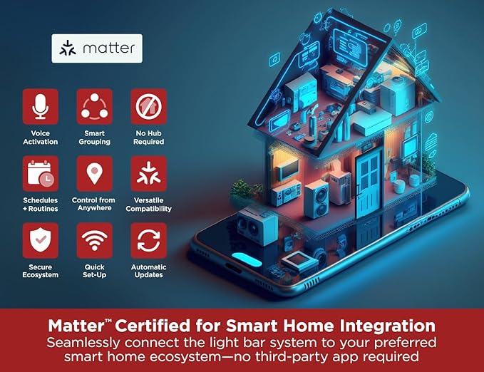 BLACK+DECKER PureOptics Professional PUSH WIRE Matter Certified Smart Under Cabinet Lighting 2-in-1 Power Kit, 48W Plug-in and Direct Wire, Smart Control Box, Works with Alexa, Apple Home, Google Home