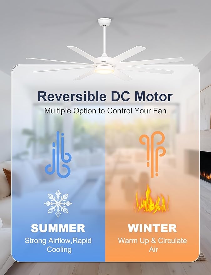 72 Inch Large Ceiling Fans with Lights, 8 Blades White Ceiling Fan Remote/APP Control, Dimmable, Reversible Big Ceiling Fan for Indoor/Covered Outdoor