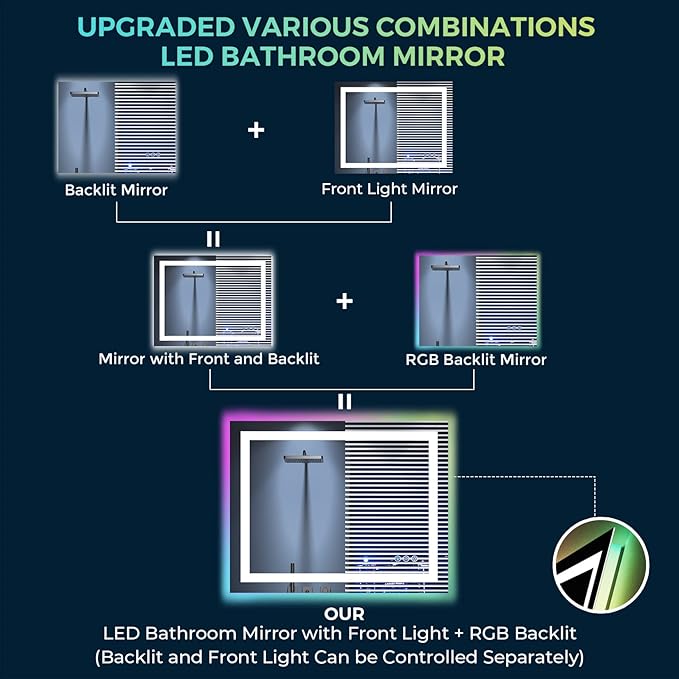 36x30 Inch RGB LED Bathroom Mirror Front Light and RGB Backlit Lighted Vanity Mirror for Bathroom Wall Mounted Dimmable Anti Fog Memory Shatter-Proof IP54 Waterproof Horizontal/Vertical