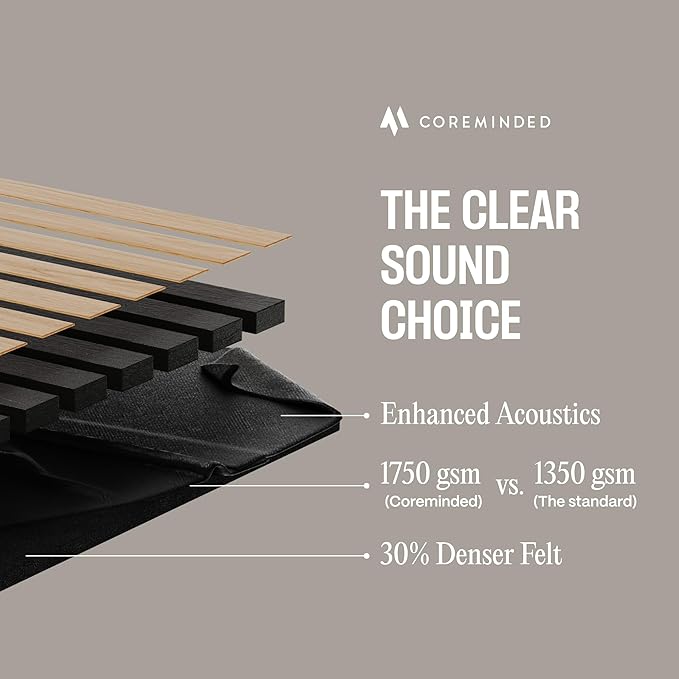 2-Pack Wood Panels for Wall - Acoustic Wood Slat Wall Panels, Soundproof Wooden Paneling for Interior Decor