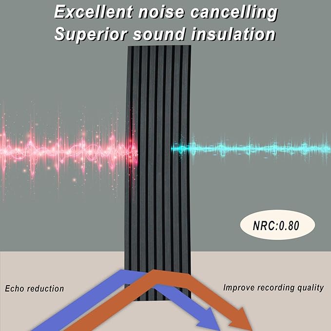 2 Piece Wood Slat Acoustic Panels for Stylish Decor and Noise Reduction, 3D Textured Panel for Ceiling and Wall - Black Oak (94.5 L x 12.6 W in)