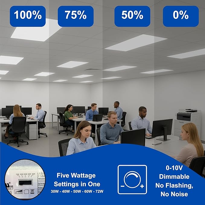 2×4 LED Flat Panel Light|Pack of 6|5 CCT Selectable|Dimmable|Flicker-Free|Energy-Efficient Ceiling Lighting