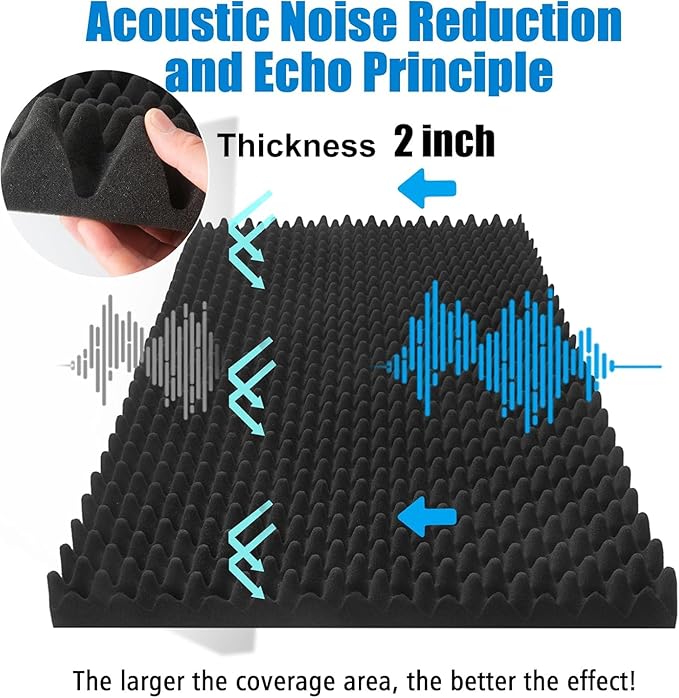 2 Pack Acoustic Foam Panels,48X24X2 Inchs Egg Crate Foam, Soundproof Foam Wall Panels,Studio Foam Panel,High Density Fireproof Noise Foam (Black -2 PCS, 48X24X2 Inchs)