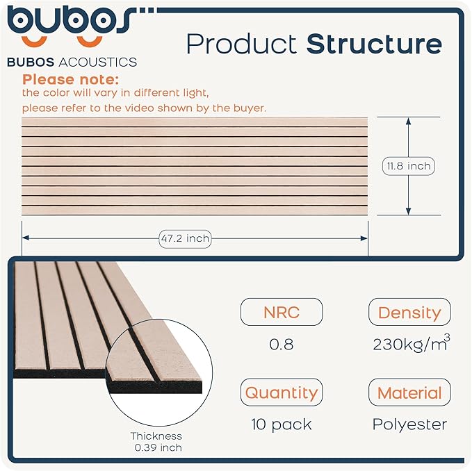 BUBOS 10 Pack Large Acoustic Panels, 48"X 12"X 0.4" Sound Proof Panels for Walls,Decorative Self-Adhesive Acoustical Wall Panels,3D Slat Sound Panels for Home Office Studio (Camel 01)