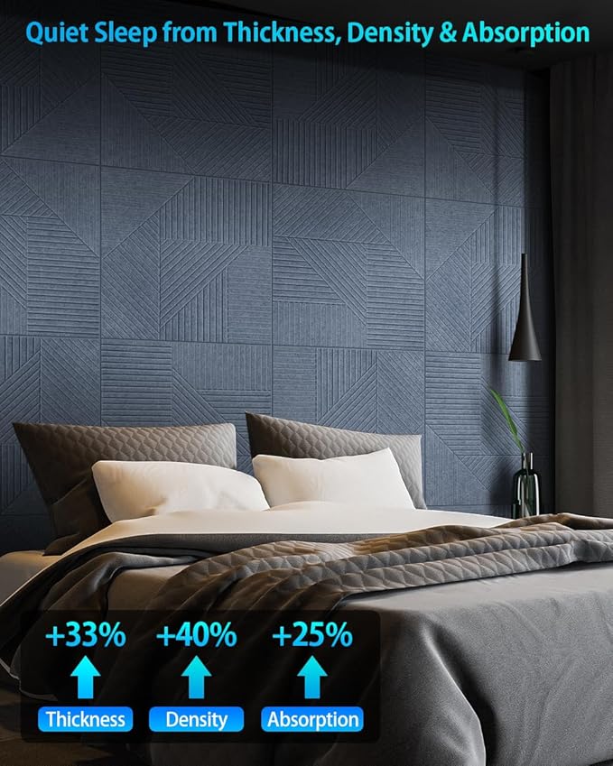 6 Pack Acoustic Wall Panels Self-Adhesive, 23.6" X 23.6" X 0.5" Decorative Acoustic Panels, Soundproof Wall Panels for Studio, Home & Living Room, Polyester - Grille Cement Gray