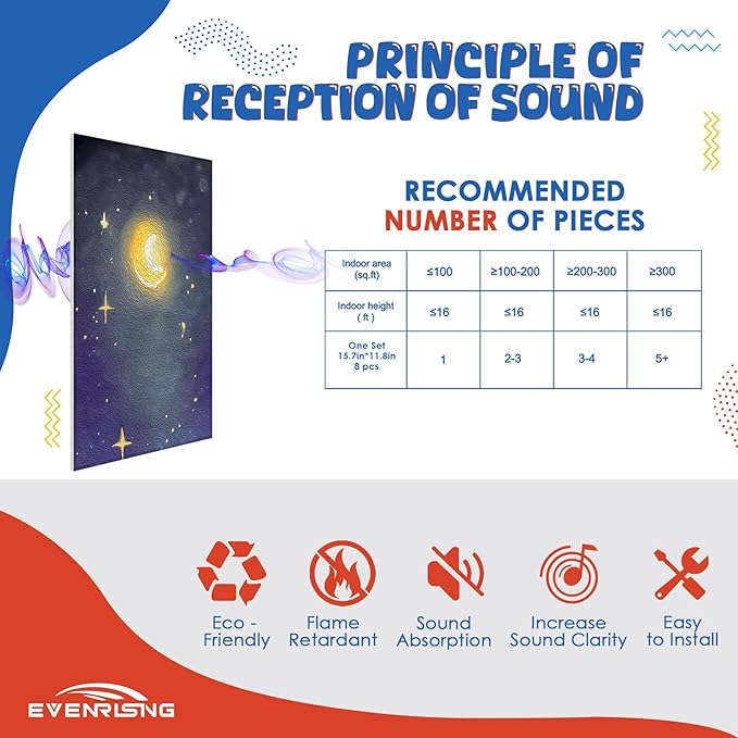 8 pack Art Acoustic Panels with Self-Adhesive,48 x 32Inches Acoustic Wall Art,Better Decorative Sound Proof Panels,Recording Studio/Home/Office Acoustical Treatment,Starry Sky