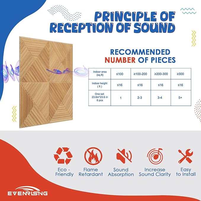 6 Pack Large Acoustic Panels,23.6 x 23.6 Inches Soundproof Wall Panels,Decorative Sound Panels,Self-Adhesive Acoustic Wall Panels,Decorative Soundproof Panels for Home Studio Office,Log color