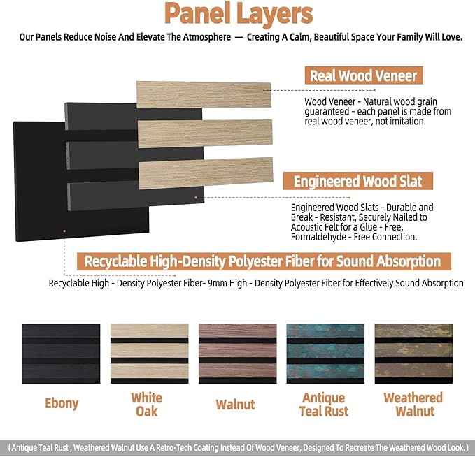 Acoustic Wall Panel Sample Kit - 5 Wood Slat Colors for Interior Wall Decor, Modern Soundproof Wall Panels