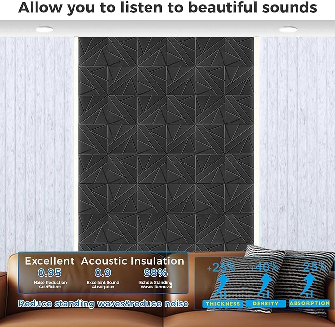 16 Pack Large Fold Soundproof Wall Panels,12 x 12 x 0.47 in Sound Proof Foam Panels for Walls, 1.2lb/ft³ High Density, Thicker 0.47in, Acoustic Panels, Sound Dampening Panels Gray