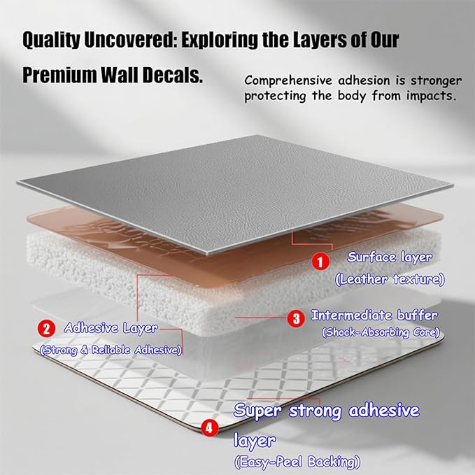 Antenat Peel and Stick Headboard, Self-Adhesive Headboard Panels for Wall, 3D Anti-Collision Wall Padding for Kids, Upholstered Wall Panels for Bedroom/Living Room, 4 Pack (Gray) 13.7"x13.7" Panels