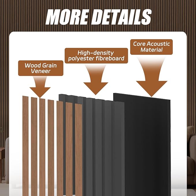 4 Pack 94.5" × 11" Wood Panels for Wall, Acoustic Soundproof Wall Slat Panels, 3D Wall Panels for Home Office Decoration, Walnut