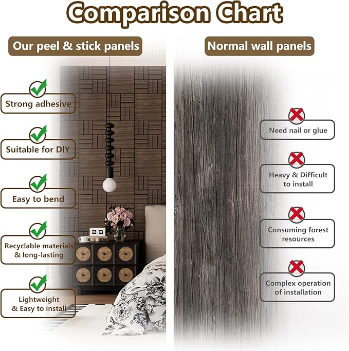 4 Packs Acoustic Wall Panels - Self-Adhesive 3D Wood Slat Wall Panel- Peel and Stick Sound Absorbing Panels for Noise Reducing - Feature Wall Decor for Home & Office