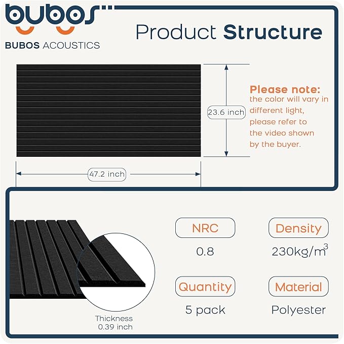 BUBOS 5 Pack Large Acoustic Panels,47.2" X 23.6" Self-Adhesive Acoustical Wall Panel, Sound Proof Panel for Office, Decorative Soundproof Wall Panels for Home Studio (Black 1)