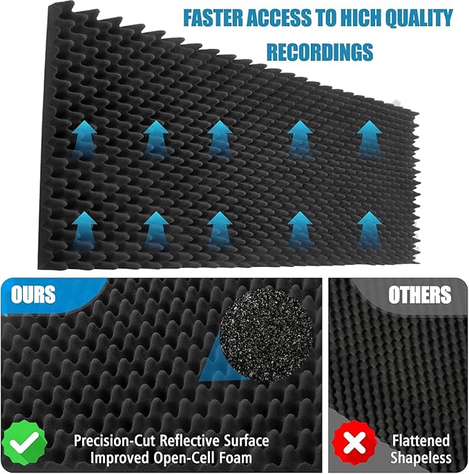 4 Pack Acoustic Panels, 48x24x2” Egg Crate Soundproof Foam Wall Panels High Density Noise Canceling Studio Foam Wall Panels for Echo Absorption Home Office (Black 4 Pack, 48"x24"x2")